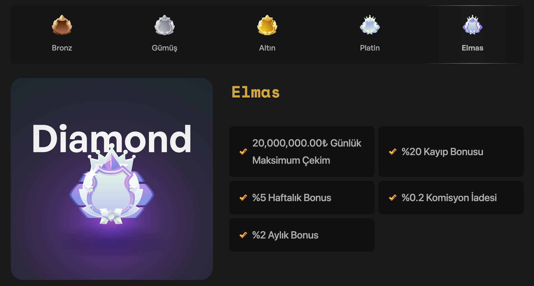 LevantCasino Bonus önizlemesi #1 