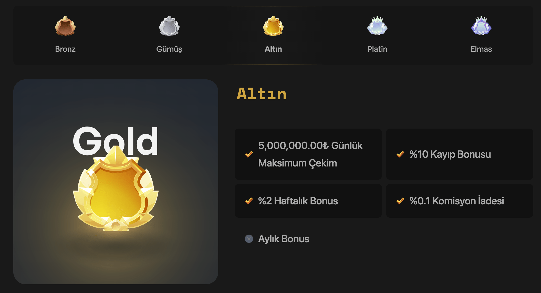 LevantCasino Bonus önizlemesi #3